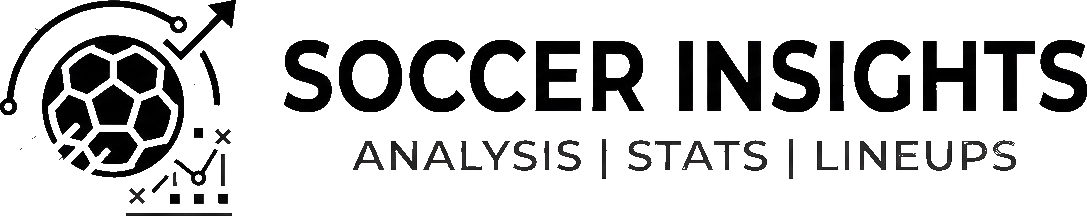 Predict Score